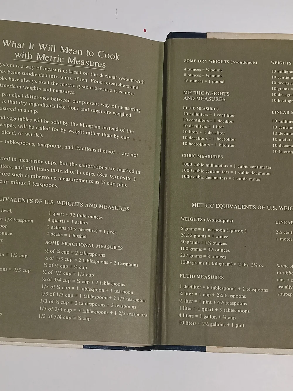 The Cookbook Volume 1 - Navy Blue Hardcover Journal Clean Good